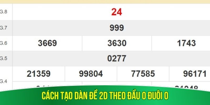 Cách tạo dàn đề 2D theo đầu 0 đuôi 0