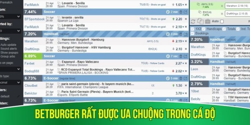 BetBurger là Công Cụ Hỗ Trợ Cá Cược Thể Thao rất được ưa chuộng