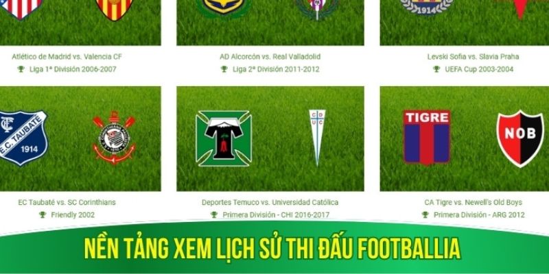 Nền tảng xem lịch sử thi đấu Footballia